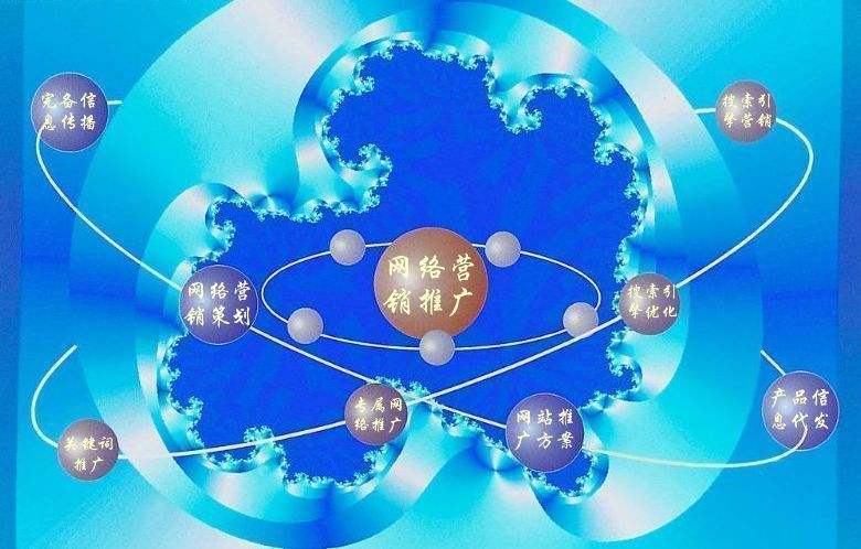 汪场镇新媒体运营企业需要掌握的网络推广技巧有哪些